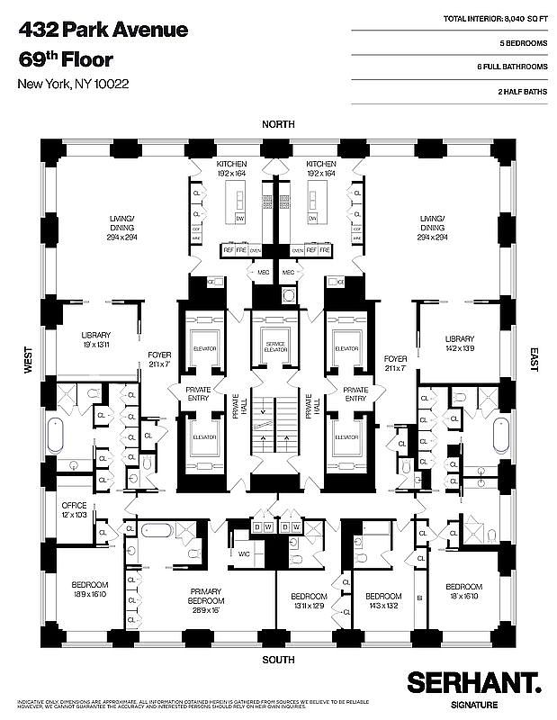 This image presents a detailed floor plan of a luxurious apartment at 432 Park Avenue, showcasing the layout of the 69th floor. The plan includes five bedrooms, six full bathrooms, two half baths, a large living/dining area, two kitchens, a library, and private elevator access. The orientation is clearly marked with North, South, East, and West, providing a comprehensive view of the apartment's spatial arrangement and high-end amenities.