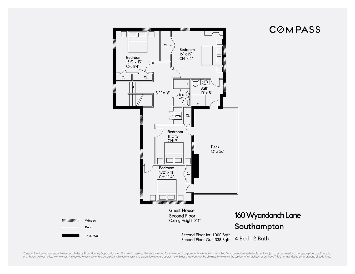 This image is a detailed architectural floor plan for the second floor of a guest house at 160 Wyandanch Lane in Southampton. The layout features four bedrooms, two bathrooms, a laundry area, and a spacious deck, with specific dimensions and ceiling heights provided for each room. The schematic provides a clear, top-down view of the interior configuration and exterior deck space.