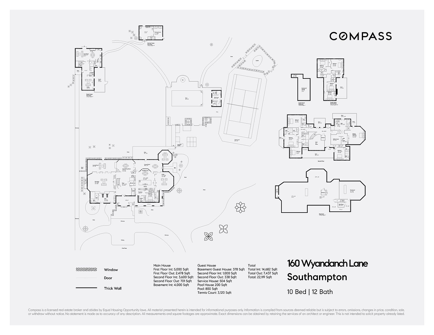 This image displays a comprehensive architectural site plan and floor plan layout for a large estate located at 160 Wyandanch Lane in Southampton. The diagram illustrates the spatial arrangement of the main house, guest house, pool, and tennis court, providing a clear overview of the property's extensive grounds and building footprints. It includes detailed square footage breakdowns for each structure, offering a technical perspective on the estate's scale and layout.