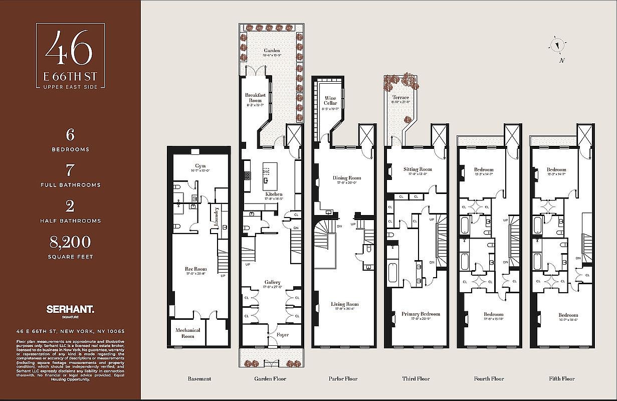 This image displays a comprehensive architectural floor plan for a six-story townhouse located at 46 E 66th St. The layout details the arrangement of rooms across the basement, garden, parlor, third, fourth, and fifth floors, including specific dimensions for key areas like the living room, kitchen, and bedrooms. The graphic provides a clear, top-down schematic view of the property's spatial organization and flow.