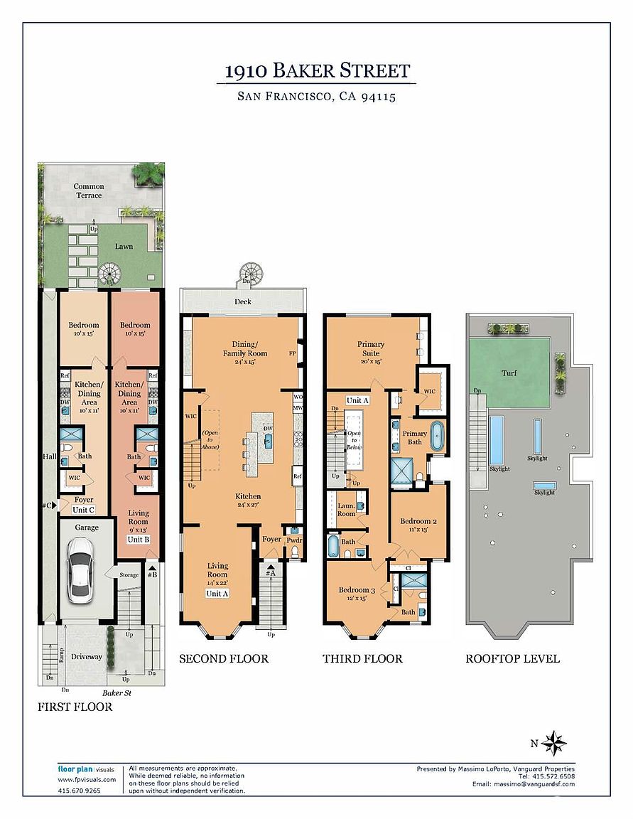 This image presents a detailed floor plan of a multi-level residence at 1910 Baker Street, San Francisco, CA 94115. The plan includes the first floor with bedrooms, kitchen/dining areas, a garage, and a common terrace; the second floor with a dining/family room, kitchen, and living room; the third floor with a primary suite and additional bedrooms; and a rooftop level with a turf area and skylights. The layout provides a comprehensive overview of the property's spatial arrangement and features.