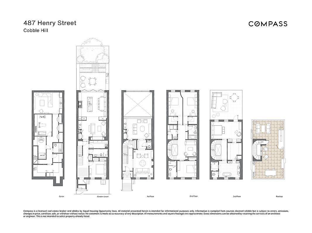 This image displays a comprehensive architectural floor plan for a multi-level townhouse located at 487 Henry Street in Cobble Hill. The layout includes six distinct levels: a cellar, garden level, first floor, second floor, third floor, and a rooftop terrace, showcasing a detailed spatial arrangement of rooms, stairs, and outdoor areas. The clean, technical drawing style provides a clear overview of the property's flow and functional design.