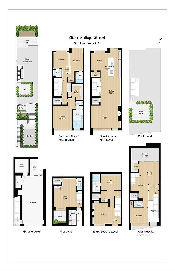 This image presents a comprehensive architectural floor plan for a multi-level residence located at 2833 Vallejo Street in San Francisco, CA. The layout details various levels, including a garage, entry, guest and primary bedroom floors, a great room, and a roof deck, showcasing the vertical organization of the home. Each level is clearly labeled with its respective rooms and features, providing a clear overview of the property's spatial flow and design.