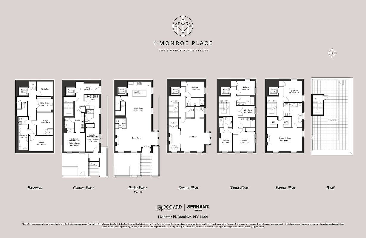 This image displays a comprehensive architectural floor plan for a multi-level townhouse located at 1 Monroe Place. It illustrates the layout of seven distinct levels, ranging from the basement and garden floor up to the roof, detailing the placement of rooms, stairs, and elevators. The clean, professional presentation provides a clear overview of the property's spatial organization and flow.