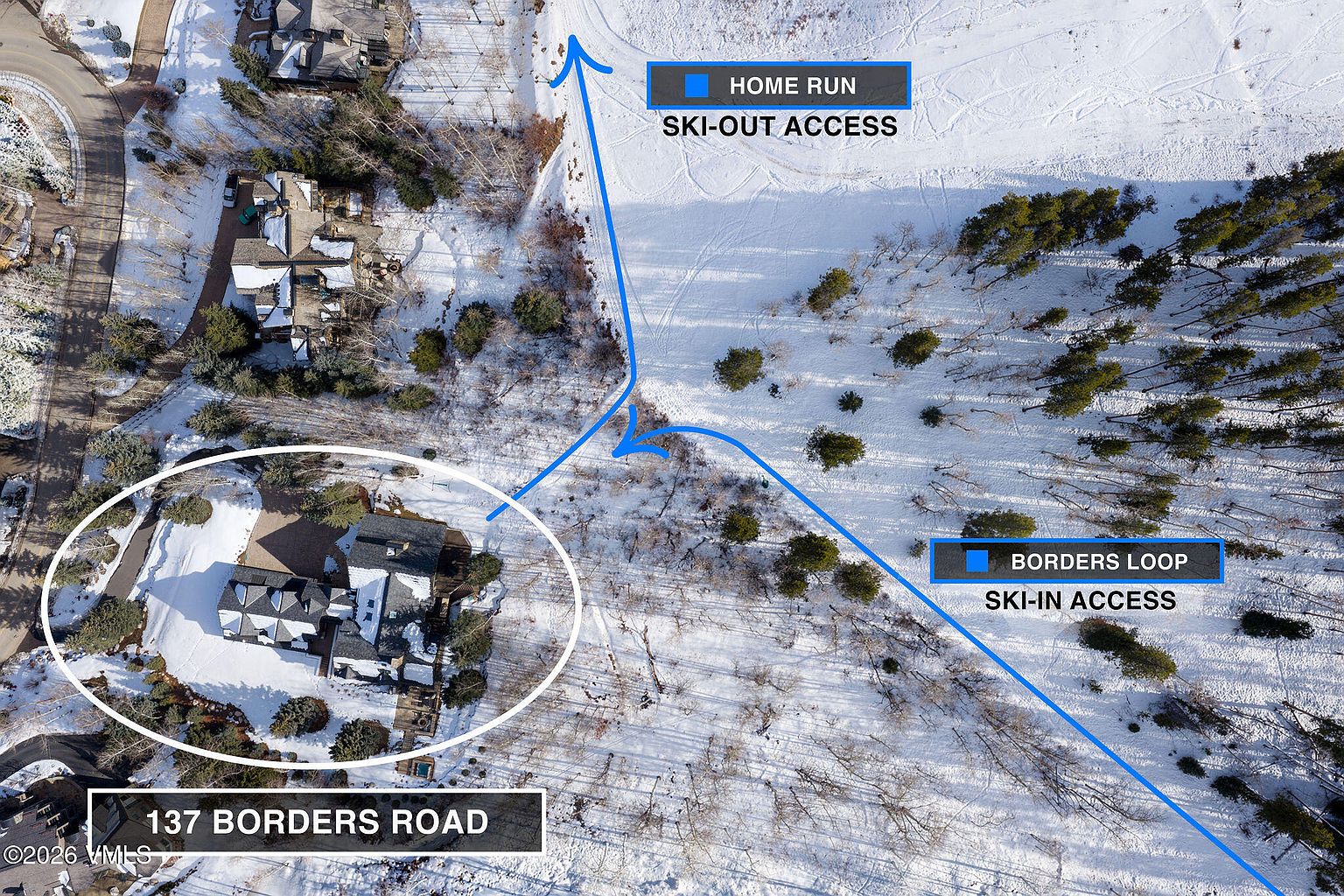 This aerial view showcases a luxurious property at 137 Borders Road, highlighting its ski-in/ski-out access to Home Run and Borders Loop. The residence is surrounded by snow-covered terrain and mature trees, emphasizing its secluded and desirable location. The image provides a comprehensive overview of the property's setting and accessibility to ski amenities.