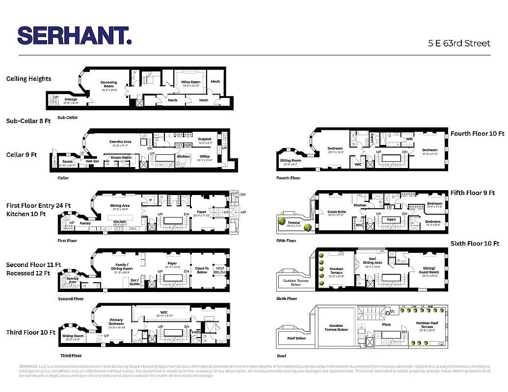 This image presents a comprehensive architectural floor plan for a multi-level luxury residence located at 5 E 63rd Street. The layout details the spatial arrangement across multiple floors, including a sub-cellar, cellar, and six levels above ground, showcasing various amenities such as a screening room, wine room, multiple kitchens, and outdoor terraces. The technical drawing provides a clear, top-down perspective of the property's extensive square footage and room configurations.